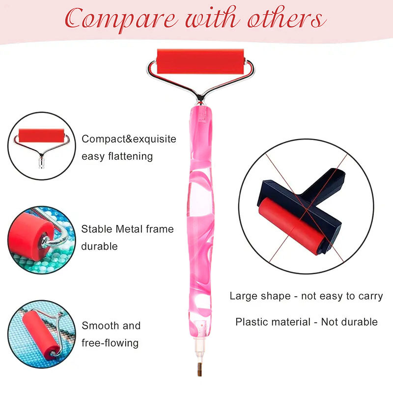 Metal Roller Pen Head, Resin H - Embroidery Details ulasan dan harga